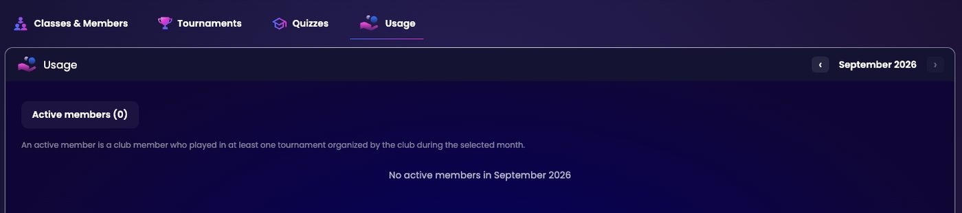 The Usage tab of a club showing the month and the active member count