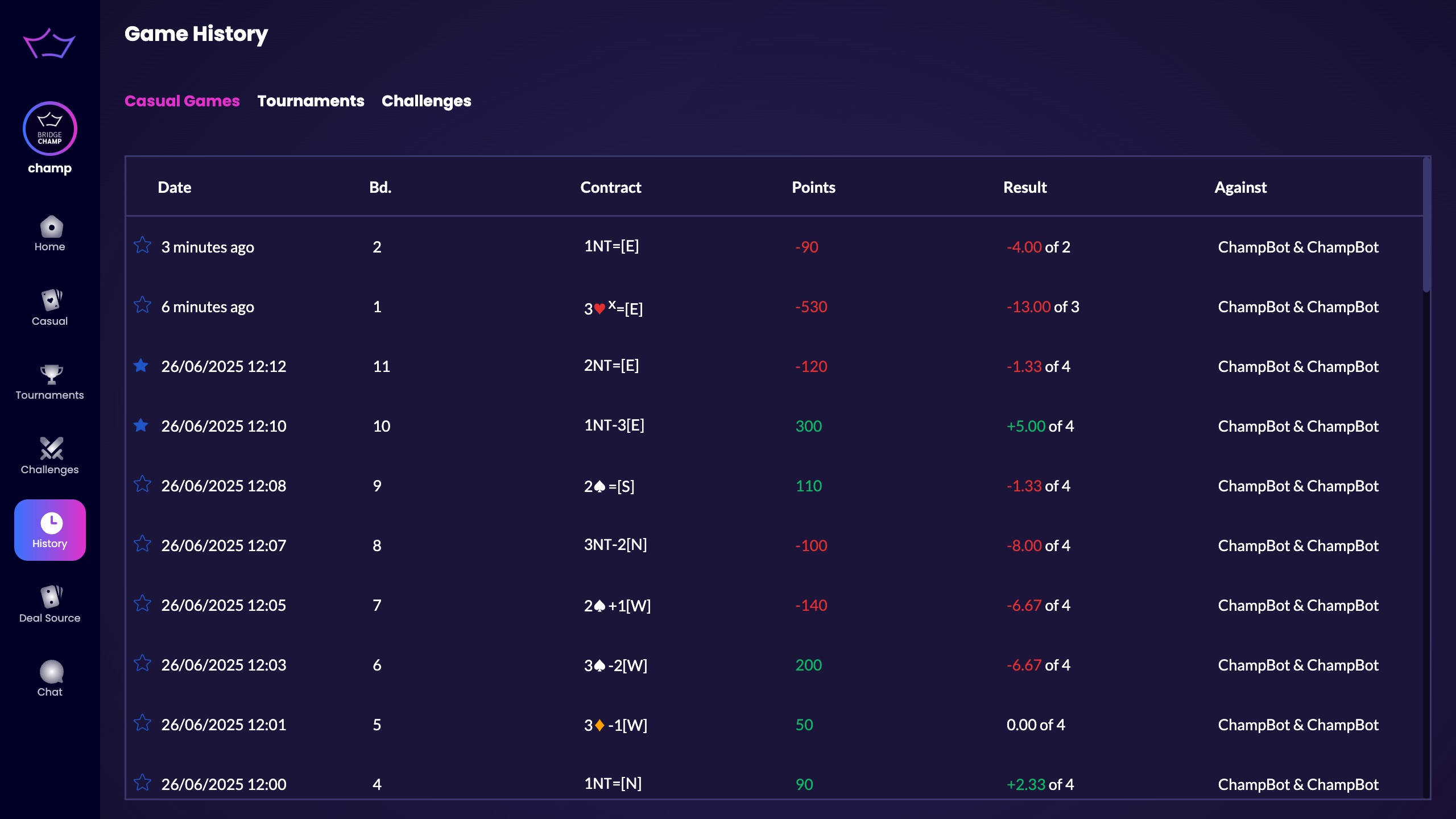 Casual Games Overview