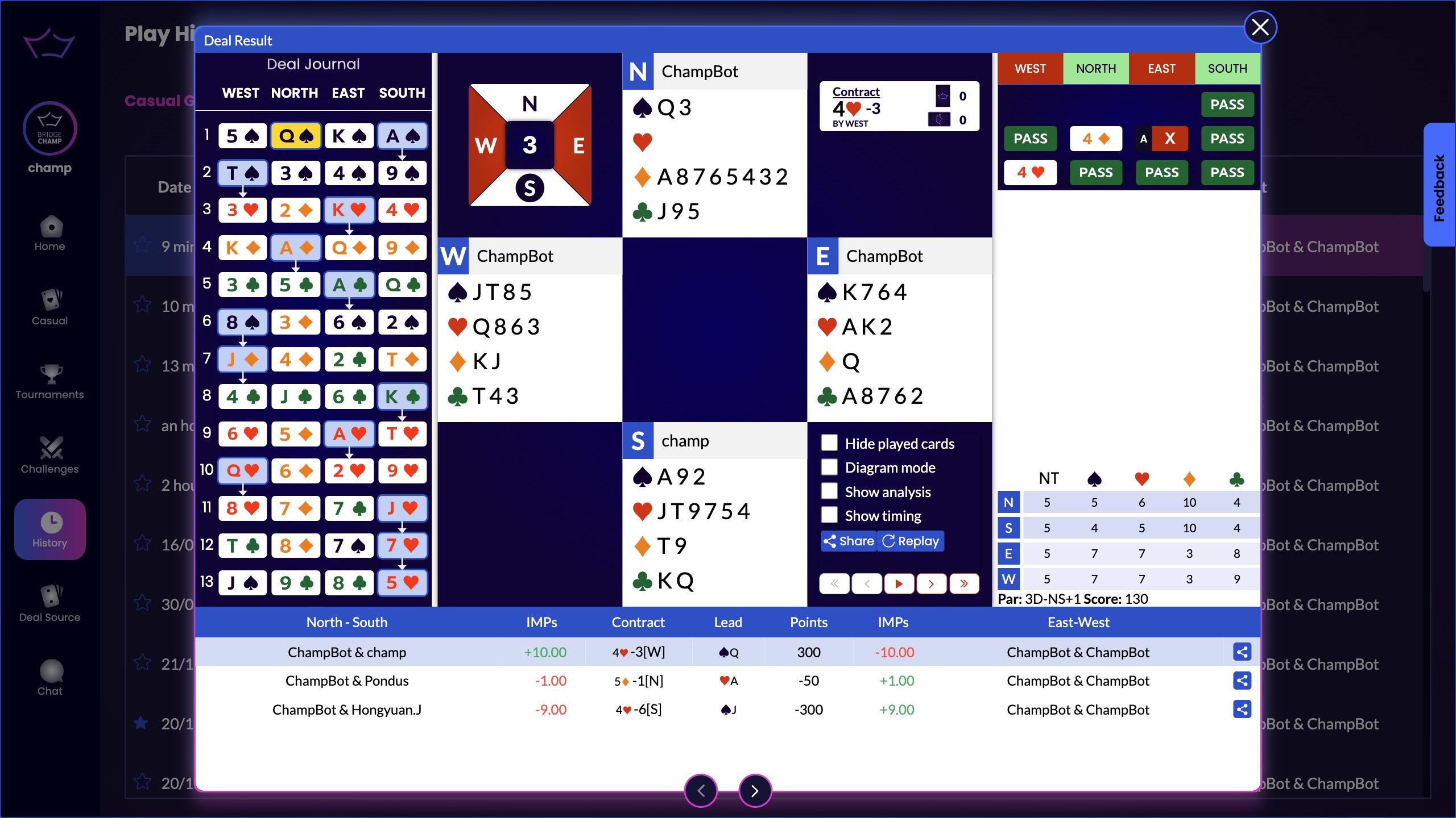 specific casual game result