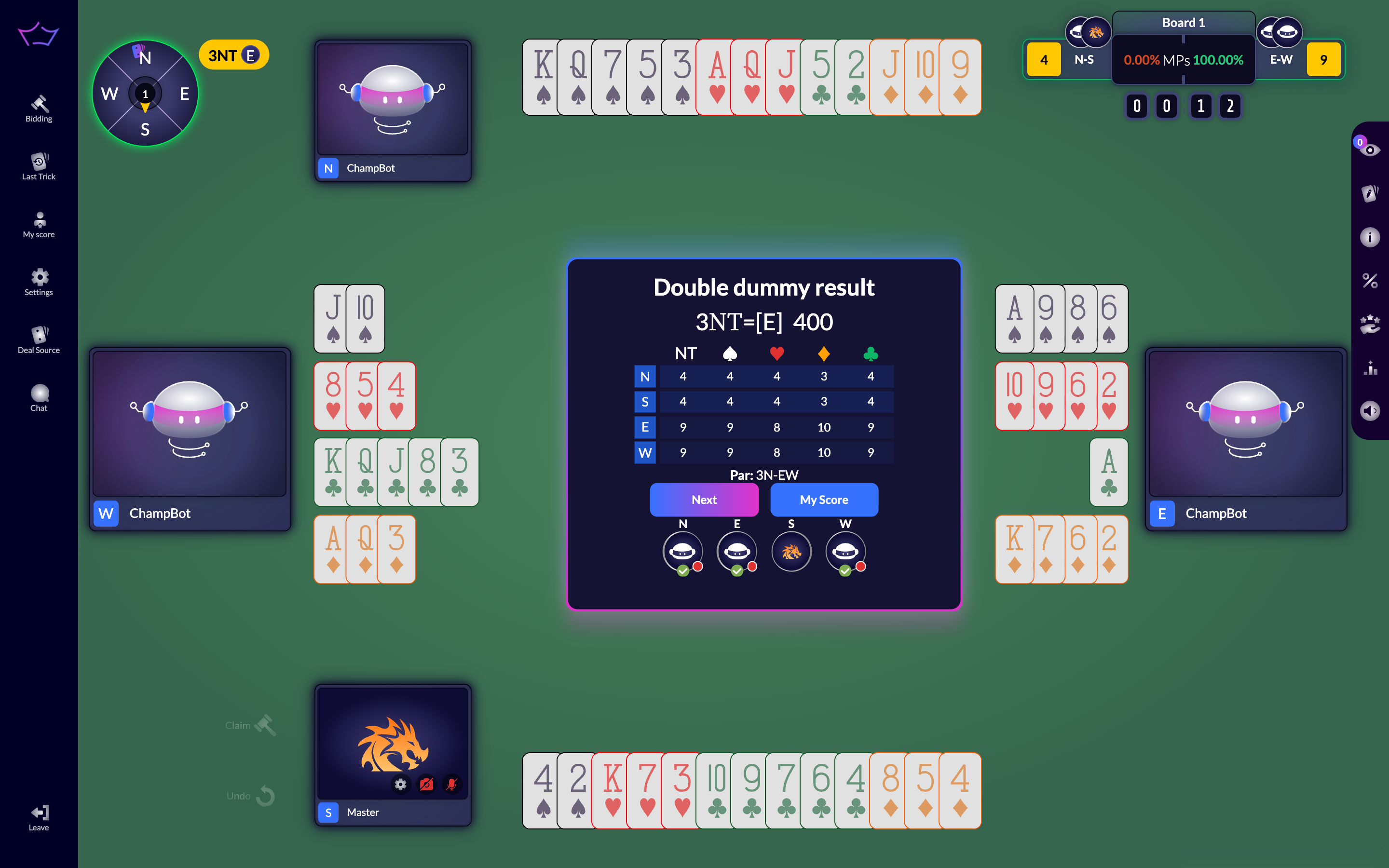 The Double dummy result panel showing the contract 3NT by East scoring 400, a table of makeable tricks in each strain for all four players, and the par contract