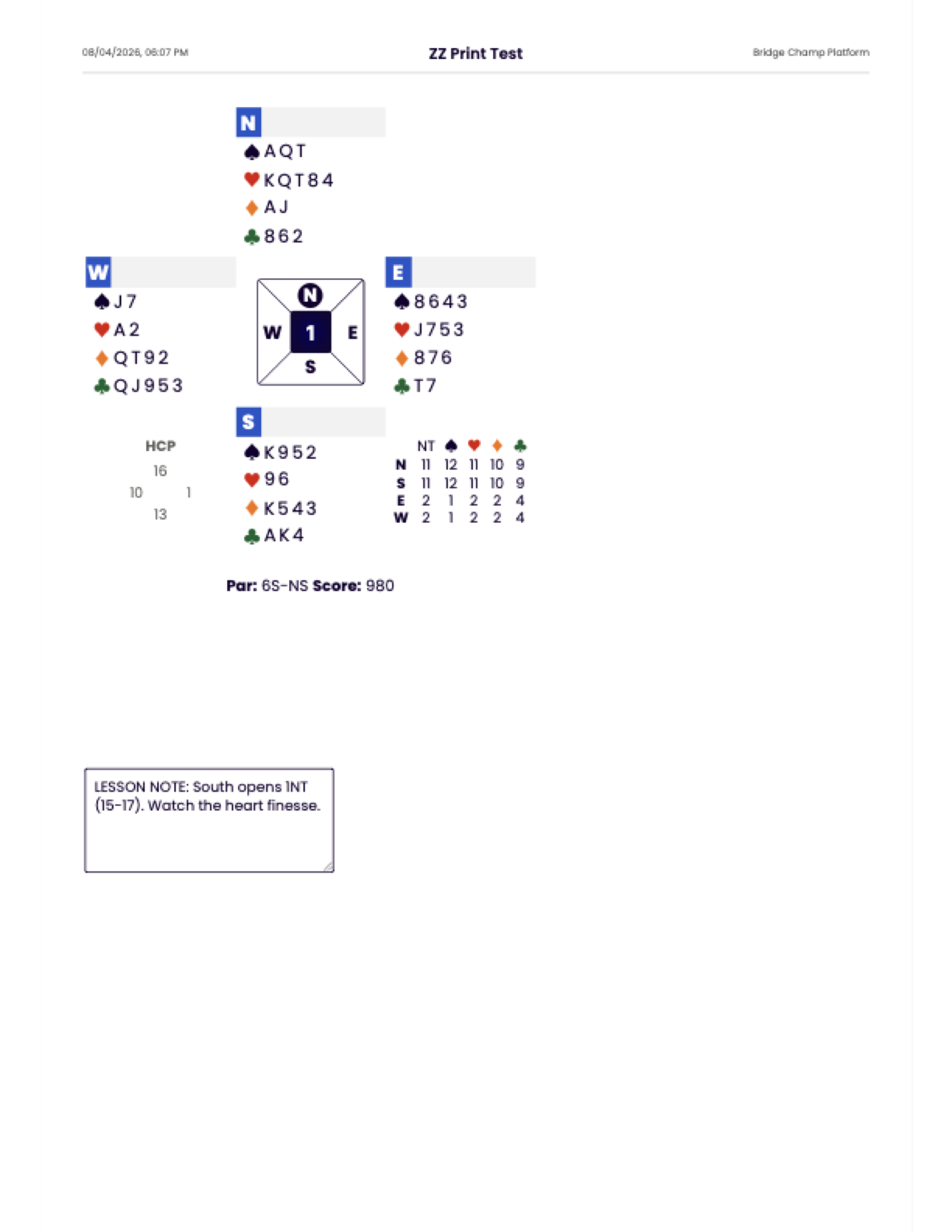 A printed hand-record page: all four hands, points, the double dummy make table, par result and a lesson note