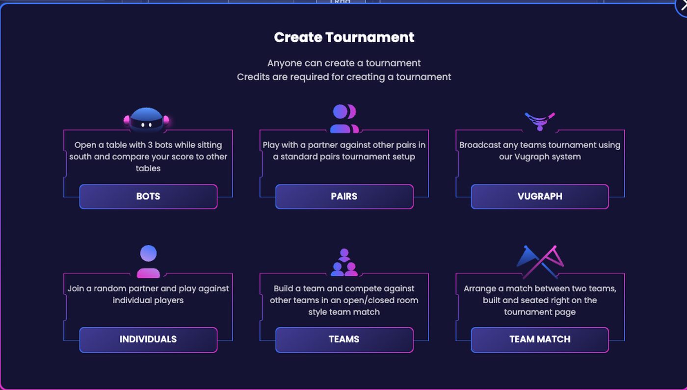 The Create Tournament window with six choices: Bots, Pairs, Vugraph, Individuals, Teams and Team Match